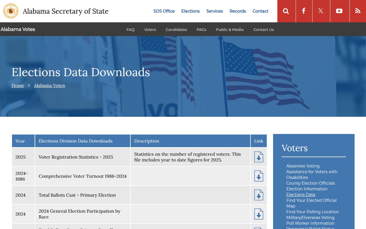 Alabama elections data download page